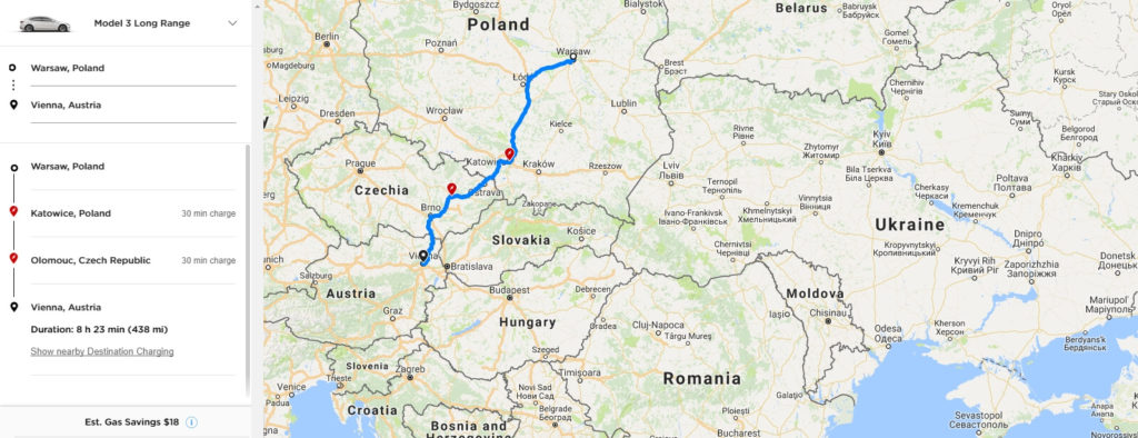 Приклад побудованого марштуру подорожі від Варшави до Відня