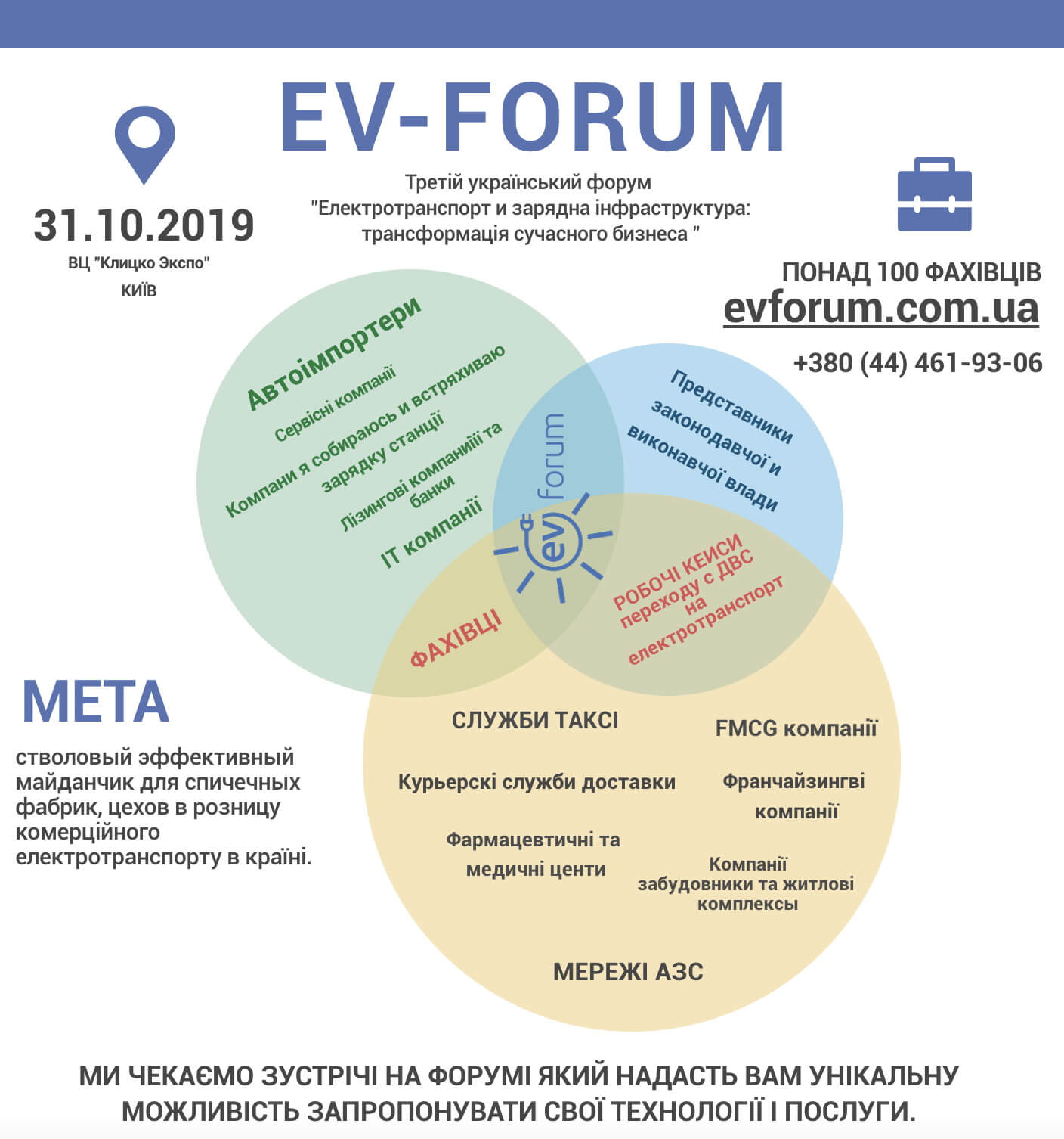 Мета EV-Forum 2019