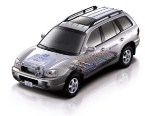 Концепт Santa Fe FCEV